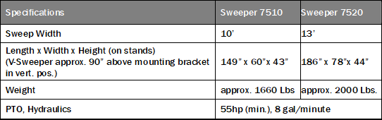 Sweeper Specifications